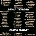 Arti dan Penggunaan Kata "Iya" dalam Bahasa Jawa: Lengkap dengan Contoh dan Makna Budayanya