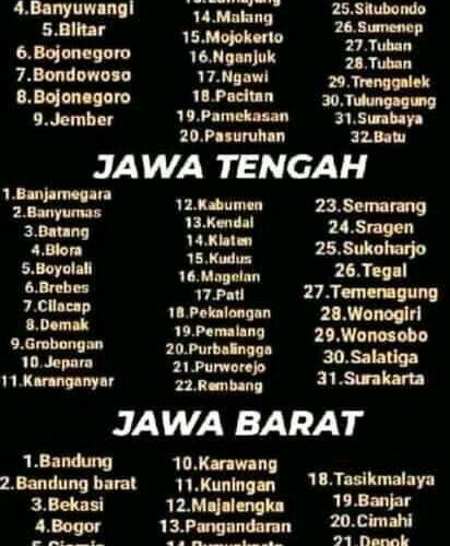Arti dan Penggunaan Kata "Iya" dalam Bahasa Jawa: Lengkap dengan Contoh dan Makna Budayanya