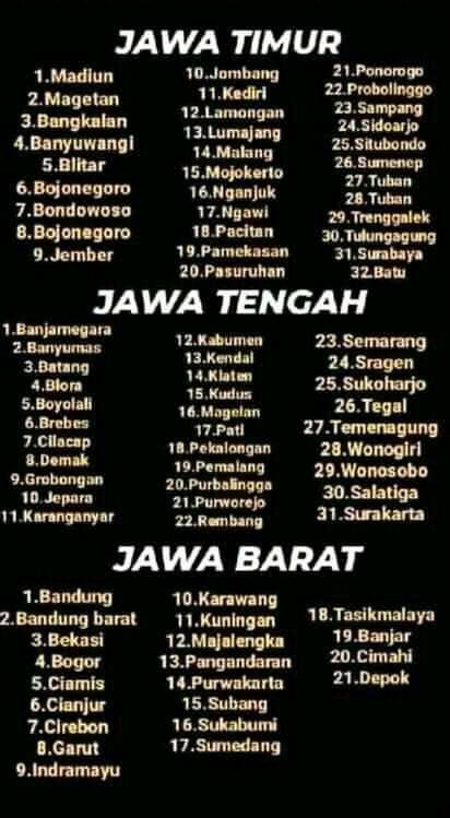 Arti dan Penggunaan Kata "Iya" dalam Bahasa Jawa: Lengkap dengan Contoh dan Makna Budayanya