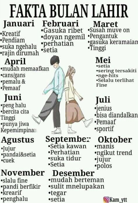 Apa Arti dari Nama: Panduan Lengkap Memahami Makna dan Filosofinya