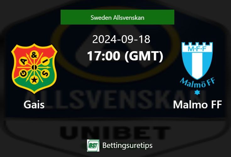 Malmo vs Goteborg: Panduan Wisata, Kultur, dan Aktivitas Menarik