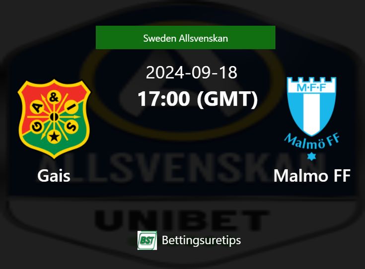 Malmo vs Goteborg: Panduan Wisata, Kultur, dan Aktivitas Menarik