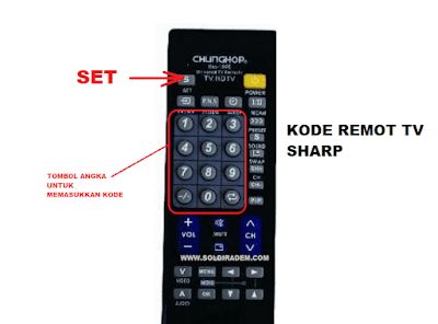 Kode Remot TV Sharp: Daftar Kode Lengkap, Cara Setting, dan Solusi Kalau Tidak Berfungsi (Panduan 2024)