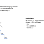 1000 ml Berapa Kg? Ini Penjelasan Lengkap dan Mudah Dipahami
