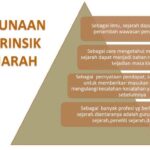 Fungsi Sejarah: Peran, Manfaat, dan Maknanya dalam Kehidupan Modern